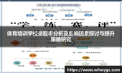 体育培训学校录取率分析及影响因素探讨与提升策略研究
